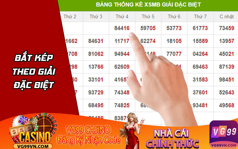 Bắt kép theo giải đặc biệt